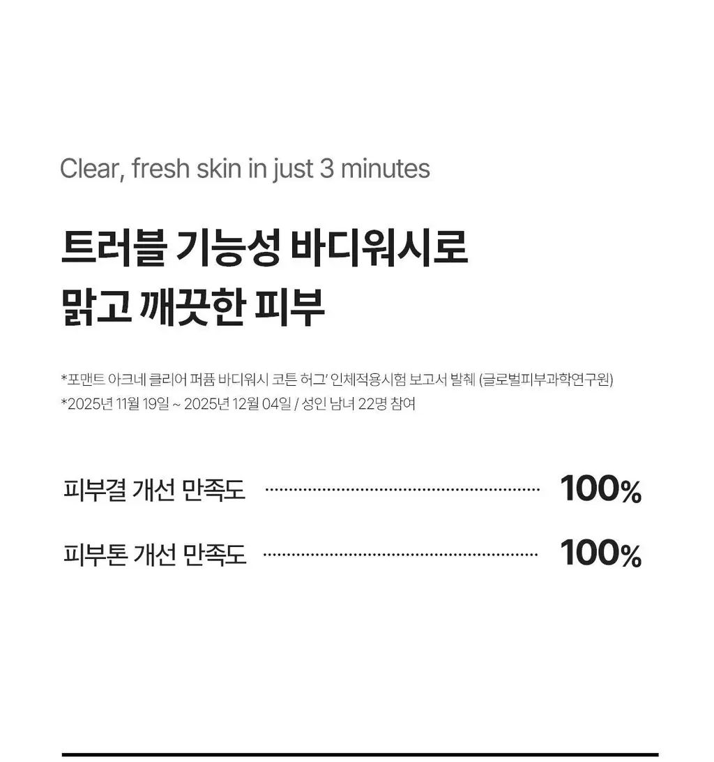 [5월 올영픽/포켓몬 에디션]포맨트 아크네 퍼퓸샤워 코튼허그 500ml(+바디워시30ml) 상세페이지 33